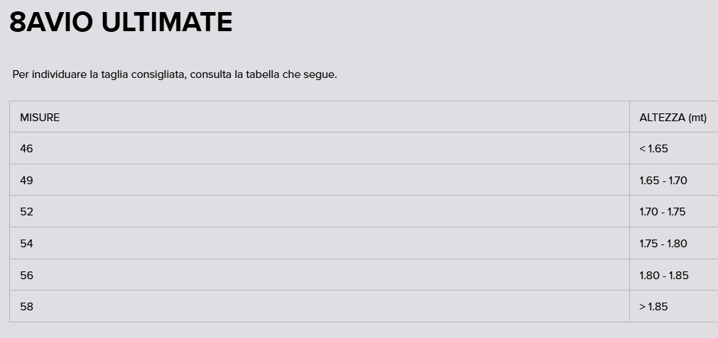 Immagine prodotto
