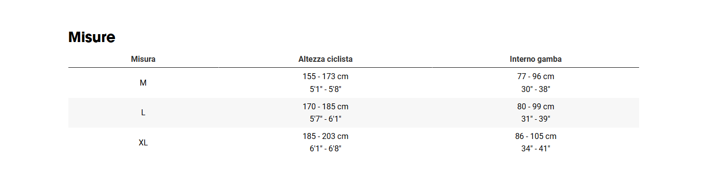Immagine prodotto