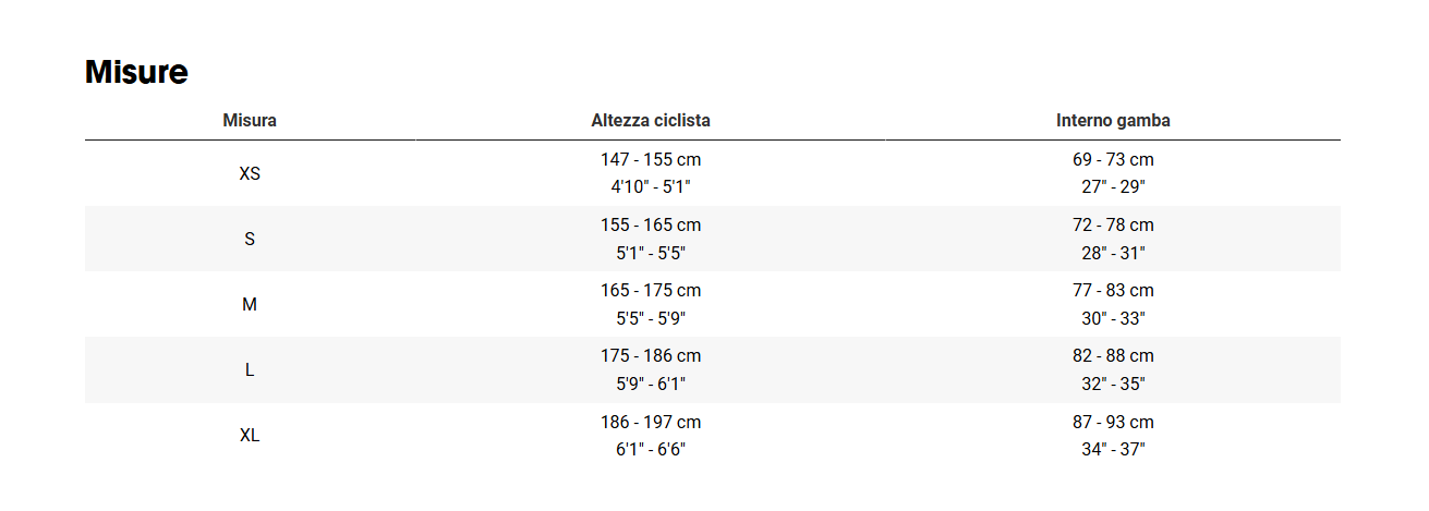 Immagine prodotto