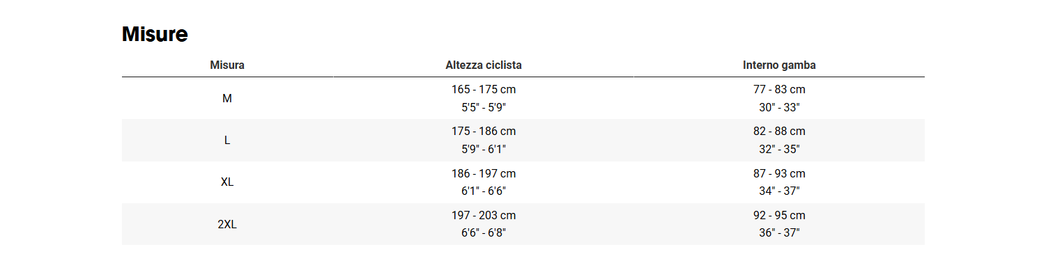 Immagine prodotto