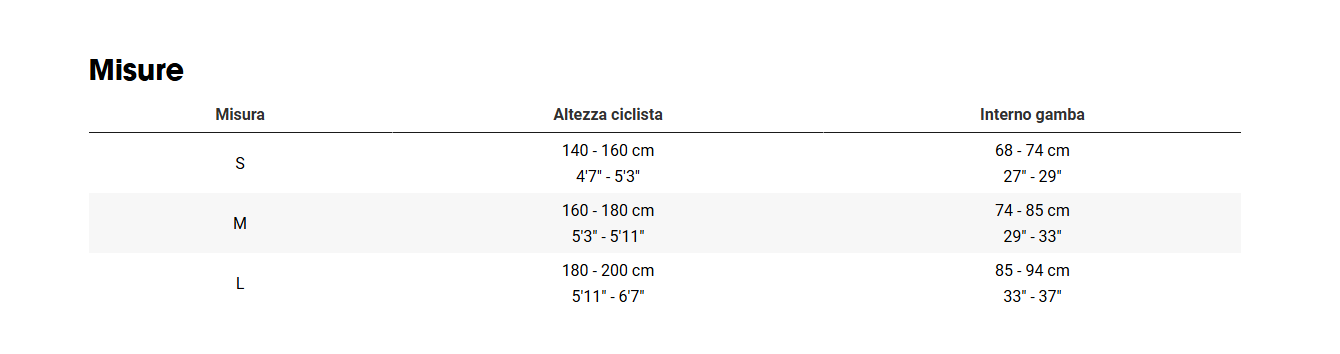 Immagine prodotto