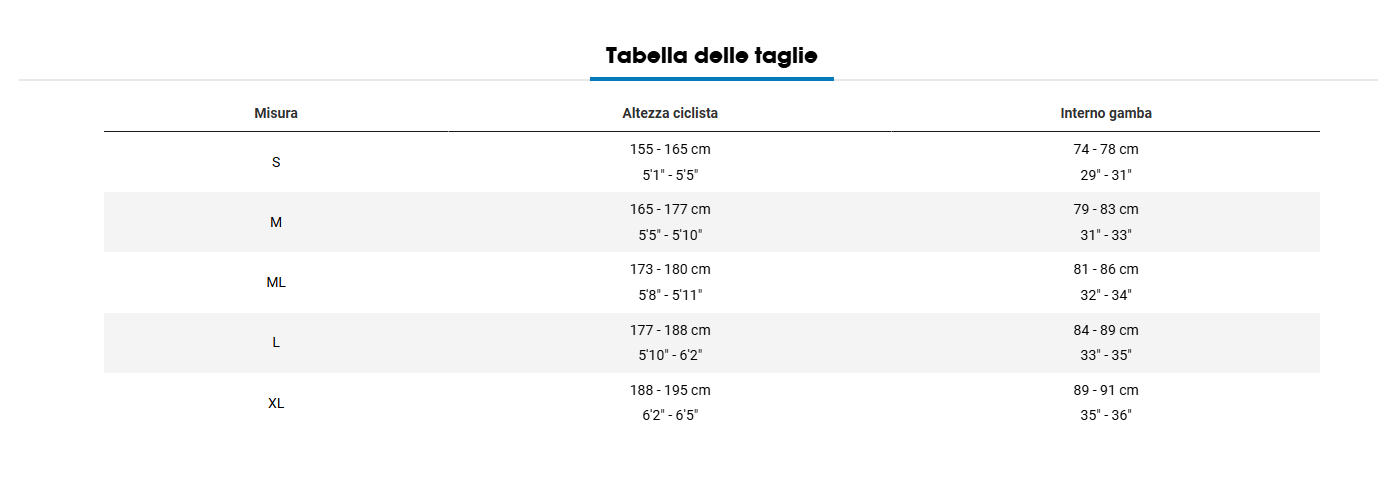 Immagine prodotto