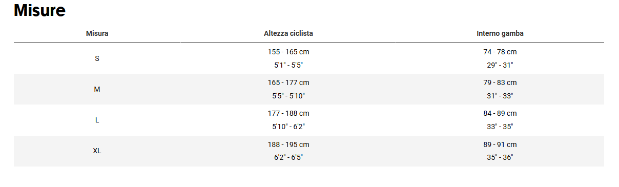 Immagine prodotto