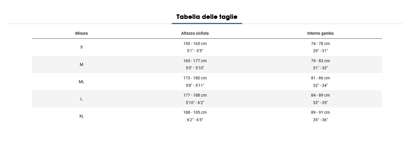 Immagine prodotto